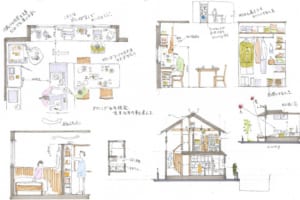 『生活予想図』から生まれた!？自然素材の“行き止まりのない家